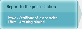 Report to the police station, Attached:Certificate of lost or stolen, Effect:Arresting criminal